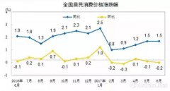 【陶业要闻摘要】2017年7月11日（第35期）