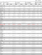 陶业要闻摘要周末版｜2019年10月27日（第777期 周日版）