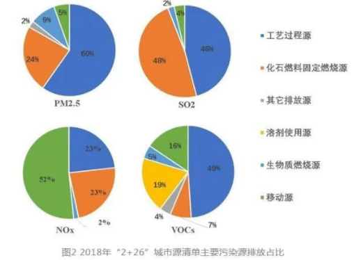 聚集了全国16%的卫生陶瓷产能.png