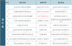 ｜陶业要闻摘要周末版｜2020年4月12日（第944期 周日版）节选